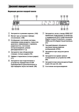 Page 138138RU
Индикация дисплея передней панели
AЗагорается в режиме караоке. (102)
BМигает при установке таймера 
отключения. (108)
CОтображает состояние системы, 
например номер раздела, главы или 
дорожки, информацию о времени, 
радиочастоту, состояние 
воспроизведения, режим 
декодирования и т.д.
DЗагорается при обнаружении 
станции. (только радио) (70)
EЭффект стерео/моно (только радио) 
(71)
FЗагорается при подключении к 
устройству передатчика S-AIR 
(приобретается дополнительно) и 
при передаче звука...