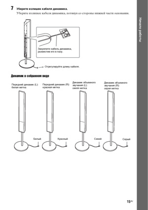 Page 1515RU
Начало работы
7Уберите излишек кабеля динамика.
Уберите излишек кабеля динамика, потянув со стороны нижней части основания.
Динамик в собранном виде
Отрегулируйте длину кабеля. Закрепите кабель динамика, 
разместив его в пазу.
Динамик объемного 
звучания (L):
синяя метка
Белый КрасныйДинамик объемного 
звучания (R):
серая метка Передний динамик (L):
белая меткаПередний динамик (R):
красная метка
Синий
Серый
Dodnloa6Ж6 FeoЪ TШЖateЖSyrtЖЪгManual.ХoЪ Manualr 