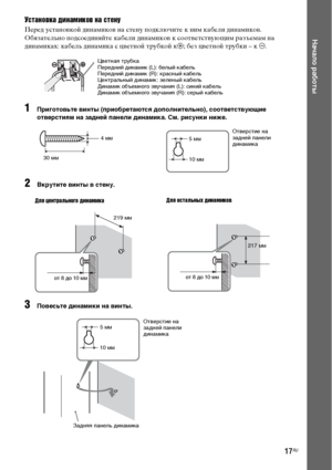 Page 1717RU
Начало работы
Установка динамиков на стену
Перед установкой динамиков на стену подключите к ним кабели динамиков.
Обязательно подсоединяйте кабели динамиков к соответствующим разъемам на 
динамиках: кабель динамика с цветной трубкой к3; без цветной трубки – к #.
1Приготовьте винты (приобретаются дополнительно), соответствующие 
отверстиям на задней панели динамика. См. рисунки ниже.
2Вкрутите винты в стену.
3Повесьте динамики на винты.
Цветная трубка
Передний динамик (L): белый кабель
Передний...