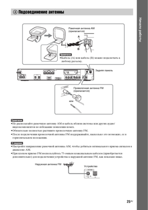 Page 2525RU
Начало работы
• Не располагайте рамочную антенну AM и кабель вблизи системы или других аудио/
видеокомпонентов во избежание появления помех.
• Обязательно полностью растяните проволочную антенну FM.
• После подключения проволочной антенны FM поддерживайте, насколько это возможно, ее в 
горизонтальном положении.
• Настройте направление рамочной антенны AM, чтобы добиться оптимального приема сигналов в 
диапазоне AM.
• При плохом приеме FM воспользуйтесь 75-омным коаксиальным кабелем (приобретается...