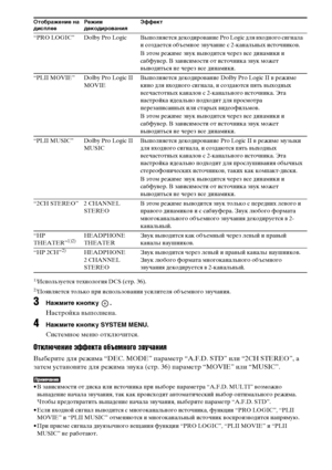 Page 3434RU1)
Используется технология DCS (стр. 36).2)Появляется только при использовании усилителя объемного звучания.
3Нажмите кнопку  .
Настройка выполнена.
4Нажмите кнопку SYSTEM MENU.
Системное меню отключится.
Отключение эффекта объемного звучания
Выберите для режима “DEC. MODE” параметр “A.F.D. STD” или “2CH STEREO”, а 
затем установите для режима звука (стр. 36) параметр “MOVIE” или “MUSIC”.
• В зависимости от диска или источника при выборе параметра “A.F.D. MULTI” возможно 
выпадение начала звучания,...