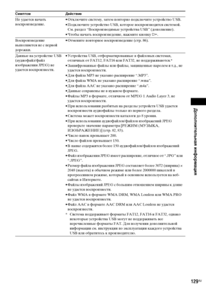 Page 129Дополнительная информация
masterpage:Right
specdef v20070110 filename[E:\SS2008\Models\DSR9KDWC\3875154111\3875154111_DAV-
DZ970WA\RU10add.fm]
 model name [DAV-DZ970WA]
 [3-875-154-11(1)]
129
RU
Не удается начать 
воспроизведение.• Отключите систему, затем повторно подключите устройство USB.
• Подключите устройство USB, которое воспроизводится системой. 
См. раздел “Воспроизводимые устройства USB” (дополнение).
• Чтобы начать воспроизведение, нажмите кнопку H.
Воспроизведение 
выполняется не с первой...