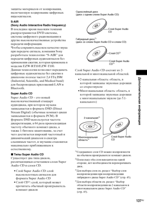 Page 137Дополнительная информация
masterpage:Right
specdef v20070110 filename[E:\SS2008\Models\DSR9KDWC\3875154111\3875154111_DAV-
DZ970WA\RU10add.fm]
 model name [DAV-DZ970WA]
 [3-875-154-11(1)]
137
RU
защиты материалов от копирования, 
включающую кодирование цифровых 
видеосигналов. S-AIR
(Sony Audio Interactive Radio frequency)В последнее время высоким темпами 
распространяются DVD-системы, 
системы цифрового радиовещания и 
другие высококачественные устройства 
передачи информации.
Чтобы сохранить высокое...