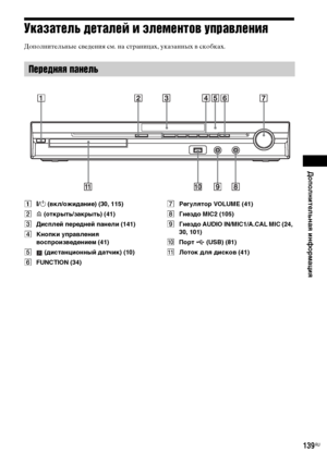 Page 139Дополнительная информация
masterpage:Right
specdef v20070110 filename[E:\SS2008\Models\DSR9KDWC\3875154111\3875154111_DAV-
DZ970WA\RU10add.fm]
 model name [DAV-DZ970WA]
 [3-875-154-11(1)]
139
RU
Указатель деталей и элементов управленияДополнительные сведения см. на страницах, указанных в скобках.A"/1 (вкл/ожидание) (30, 115)
BA (открыть/закрыть) (41)
CДисплей передней панели (141)
DКнопки управления 
воспроизведением (41)
E (дистанционный датчик) (10)
FFUNCTION (34)GРегулятор VOLUME (41)
HГнездо MIC2...