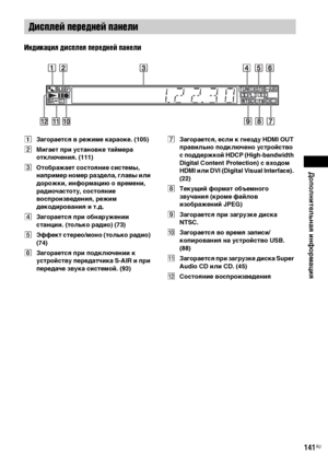 Page 141Дополнительная информация
masterpage:Right
specdef v20070110 filename[E:\SS2008\Models\DSR9KDWC\3875154111\3875154111_DAV-
DZ970WA\RU10add.fm]
 model name [DAV-DZ970WA]
 [3-875-154-11(1)]
141
RU
Индикация дисплея передней панелиAЗагорается в режиме караоке. (105)
BМигает при установке таймера 
отключения. (111)
CОтображает состояние системы, 
например номер раздела, главы или 
дорожки, информацию о времени, 
радиочастоту, состояние 
воспроизведения, режим 
декодирования и т.д.
DЗагорается при обнаружении...