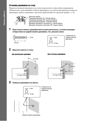 Page 18masterpage:Left
specdef v20080116 filename[E:\SS2008\Models\DSR9KDWC\3875154111\3875154111_DAV-
DZ970WA\RU04gst.fm]
 model name [DAV-DZ970WA]
 [3-875-154-11(1)]
18RU
Начало работы
Установка динамиков на стенуПеред установкой динамиков на стену подключите к ним кабели динамиков.
Обязательно подсоединяйте кабели динамиков к соответствующим разъемам на 
динамиках: кабель динамика с цветной трубкой к3; без цветной трубки – к #.1
Приготовьте винты (приобретаются дополнительно), соответствующие 
отверстиям на...