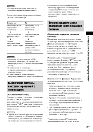 Page 79Контроль по HDMI/Внешнее аудиоустройство
masterpage:Right
specdef v20070110 filename[E:\SS2008\Models\DSR9KDWC\3875154111\3875154111_DAV-
DZ970WA\RU08ext.fm]
 model name [DAV-DZ970WA]
 [3-875-154-11(1)]
79RU
• Воспроизведение одним нажатием не 
выполняется при нажатии кнопки H.Будут выполнены следующие функции 
системы и телевизора.• Убедитесь, что подключение HDMI 
выполнено правильно, и установите для 
параметра [КОНТРОЛЬ ПО HDMI] значение 
[ВКЛ].
• В зависимости от телевизора 
воспроизведение начала...