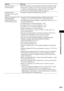 Page 129Дополнительная информация
masterpage:Right
specdef v20070110 filename[E:\SS2008\Models\DSR9KDWC\3875154111\3875154111_DAV-
DZ970WA\RU10add.fm]
 model name [DAV-DZ970WA]
 [3-875-154-11(1)]
129
RU
Не удается начать 
воспроизведение.• Отключите систему, затем повторно подключите устройство USB.
• Подключите устройство USB, которое воспроизводится системой. 
См. раздел “Воспроизводимые устройства USB” (дополнение).
• Чтобы начать воспроизведение, нажмите кнопку H.
Воспроизведение 
выполняется не с первой...