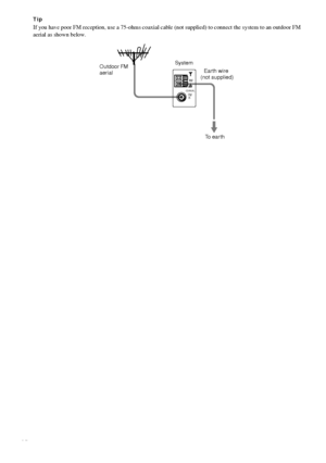 Page 1616GB
Tip
If you have poor FM reception, use a 75-ohms coaxial cable (not supplied) to connect the system to an outdoor FM 
aerial as shown below.
COAXIAL
AM
FM
75 
To  e a r t h Outdoor FM 
aerialSystem
Earth wire
 (not supplied)
 