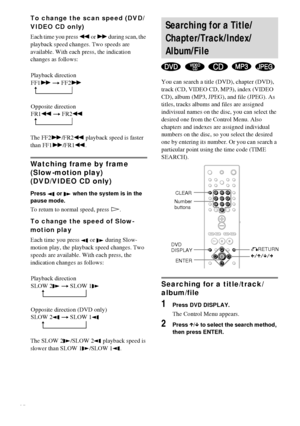 Page 3232GB
To change the scan speed (DVD/
VIDEO CD only)
Each time you press m or M during scan, the 
playback speed changes. Two speeds are 
available. With each press, the indication 
changes as follows:
The FF2M/FR2m playback speed is faster 
than FF1M/FR1m.
Watching frame by frame 
(Slow-motion play)
(DVD/VIDEO CD only)
Press   or   when the system is in the 
pause mode.
To return to normal speed, press H.
To change the speed of Slow-
motion play
Each time you press   or   during Slow-
motion play, the...