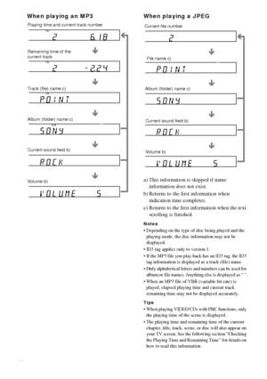 Page 3636GB
When playing an MP3 When playing a JPEG
a) This information is skipped if name 
information does not exist.
b) Returns to the first information when 
indication time completes.
c) Returns to the first information when the text 
scrolling is finished.
Notes
 Depending on the type of disc being played and the 
playing mode, the disc information may not be 
displayed.
 ID3 tag applies only to version 1.
 If the MP3 file you play back has an ID3 tag, the ID3 
tag information is displayed as a track...