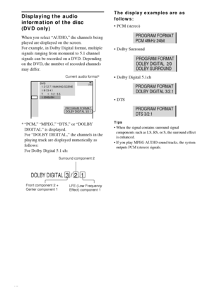 Page 4040GB
Displaying the audio 
information of the disc 
(DVD only)
When you select “AUDIO,” the channels being 
played are displayed on the screen.
For example, in Dolby Digital format, multiple 
signals ranging from monaural to 5.1 channel 
signals can be recorded on a DVD. Depending 
on the DVD, the number of recorded channels 
may differ.
* “PCM,” “MPEG,” “DTS,” or “DOLBY 
DIGITAL” is displayed.
For “DOLBY DIGITAL,” the channels in the 
playing track are displayed numerically as 
follows:
For Dolby...