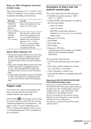 Page 77GB
Note on PBC (Playback Control) 
(VIDEO CDs)
This system conforms to Ver. 1.1 and Ver. 2.0 of 
VIDEO CD standards. You can enjoy two kinds 
of playback depending on the disc type.
About Multi Session CD
 This system can play Multi Session CDs when 
an MP3 audio track is contained in the first 
session. Any subsequent MP3 audio tracks 
recorded in later sessions can also be played 
back.
 This system can play Multi Session CDs when 
a JPEG image file is contained in the first 
session. Any subsequent...