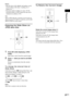 Page 27Playing Discs
27GB
Notes
 Only the letters in the alphabet and numbers can be 
used for album or file names. Anything else is 
displayed as “ ”.
 Maximum number of albums on a disc: 99 (The 
maximum number of JPEG image files that can be 
contained on an album is 250.)
Tip
When a JPEG data disc is inserted, you can select an 
album using the DVD MENU/ALBUM+ or DVD TOP 
MENU/ALBUM- on the remote.
Enjoying the Slide Show on 
JPEG data disc
1Press M while displaying a JPEG 
image.
Slide Show starts from...