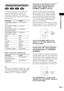 Page 41Sound Adjustments
41GB
You can take advantage of surround sound 
simply by selecting one of system’s pre-
programmed sound fields. They bring the 
exciting and powerful sound of movie theatres 
into your home.
When using the headphones
Tip
When you want to output the TV sound or stereo sound 
of a 2 channel source from the 6 speakers of the system, 
select a sound field other than “AUTO FORMAT 
DIRECT AUTO” or “2 CHANNEL STEREO.”
Automatic decoding of the 
audio input signal (AUTO 
FORMAT DIRECT AUTO)...