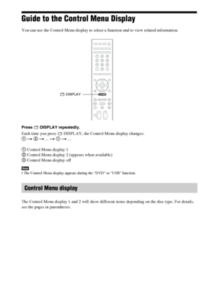 Page 110110GB
Guide to the Control Menu Display
You can use the Control Menu display to select a function and to view related information. 
Press  DISPLAY repeatedly.
Each time you press   DISPLAY, the Control Menu display changes:
1 t 2 t ... t 1 t ...
1 Control Menu display 1
2 Control Menu display 2 (appears when available)
3 Control Menu display off
Note The Control Menu display appears during the “DVD” or “USB” function.
The Control Menu display 1 and 2 will show different items depending on the disc type....