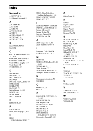 Page 114114GB
Index
Numerics
4:3 OUTPUT 76
5.1 Channel Surround 33
A
A/V SYNC 80
AAC file 61
ANGLE 32
AT T E N U AT E  8 0
AUDIO 75
AUDIO (HDMI) 77
AUDIO DRC 78
AUDIO SETUP 78
B
BACKGROUND 79
BASS  52
C
COLOR SYSTEM (VIDEO 
CD) 76
CONTROL FOR HDMI 77
Control for HDMI 58
Control Menu Display 110
Control unit 105
CUSTOM 74, 89
D
DATA CD 45
DATA DVD 45
DEC. MODE 50
DEMO 25
DIGITAL MEDIA PORT 73
DIMMER 82
DISPLAY 56
DivX® 45, 79
Dolby Digital 32, 102
DTS 32, 102
DUAL MONO 53
DVD’s menu 38
E
EFFECT 45, 65
F
FM MODE...