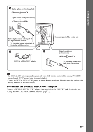 Page 2121GB
Getting Started
Note The DIGITAL OUT jack outputs audio signals only when DVD function is selected (by pressing FUNCTION 
repeatedly until “DVD” appears in the front panel display).
 Connect the DIGITAL MEDIA PORT adapter so that the V marks are aligned. When disconnecting, pull out while 
pressing both sides of the connector (B).
To connect the DIGITAL MEDIA PORT adapter
Connect a DIGITAL MEDIA PORT adapter (not supplied) to the DMPORT jack. For details, see 
“Using the DIGITAL MEDIA PORT Adapter”...