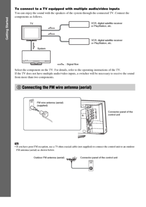 Page 2222GB
Getting Started
To connect to a TV equipped with multiple audio/video inputs
You can enjoy the sound with the speakers of the system through the connected TV. Connect the 
components as follows.
Select the component on the TV. For details, refer to the operating instructions of the TV.
If the TV does not have multiple audio/video inputs, a switcher will be necessary to receive the sound 
from more than two components.
Tip If you have poor FM reception, use a 75-ohm coaxial cable (not supplied) to...