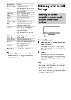 Page 8888GB
Tip The function of these buttons are same as the remote 
buttons of the SONY TV. For details, refer to the 
operating instructions of the TV.
Returning to the Default 
Settings
1Turn off the power.
2Press and hold "/1 on the control unit 
about 5 seconds.
“MEMORY CLR” and “PUSH POWER” 
appear alternately in the front panel display 
about 10 seconds.
3Press "/1.
“CLEARING” appears in the front panel 
display and the default settings are returned. 
After “CLEARED!” appears, the system is...