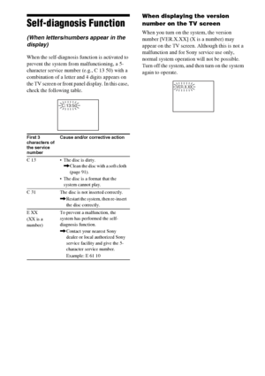 Page 100100GB
Self-diagnosis Function 
(When letters/numbers appear in the 
display)
When the self-diagnosis function is activated to 
prevent the system from malfunctioning, a 5-
character service number (e.g., C 13 50) with a 
combination of a letter and 4 digits appears on 
the TV screen or front panel display. In this case, 
check the following table.
When displaying the version 
number on the TV screen
When you turn on the system, the version 
number [VER.X.XX] (X is a number) may 
appear on the TV screen....