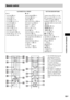 Page 109Additional Information
109GB
Remote control
ALPHABETICAL ORDER BUTTON DESCRIPTIONS
A – L M – Z
ANALOG ws (87)
ANGLE 6 (32)
AUDIO ea (32, 53)
CLEAR es (36, 56, 74)
D.TUNING wd (55)
DIGITAL 3 (87)
DIMMER ws (82)
DISPLAY wa (56, 83)
DVD MENU 7 (38)
DVD TOP MENU e; (38)
ENTER* 5 (25, 26, 35, 54)
FUNCTION 2 (29, 30)MENU/HOME wl (87)
MUTING wh (30)
NIGHT ed (81)
ONE-TOUCH PLAY eg (59)
PICTURE NAVI qh (42)
PRESET +/– 9 (55)
PROG  +/– qa (87)
REPEAT 3 (37, 66)
SLEEP ef (81)
SOUND MODE +/– qa (52)
SUBTITLE wd...