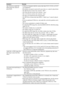 Page 9898GB
The USB device (audio file/ 
JPEG image file) cannot be 
played back. USB device formatted with file systems other than FAT12, FAT16, or FAT32 
are unsupported.*
 Files that are encrypted or protected by passwords, etc. cannot be played back.
 The MP3 file does not have the extension “.MP3.”
 The WMA file does not have the extension “.wma.”
 The AAC file does not have the extension “.m4a.”
 The data is not transferred in the desired format.
 The MP3 files in format other than MPEG 1 Audio Layer 3...