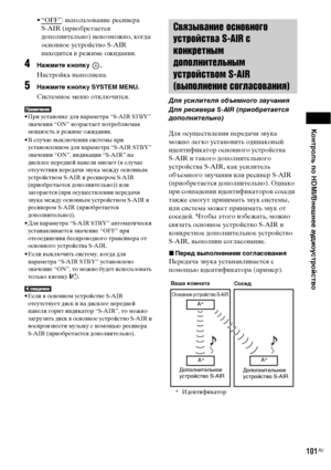 Page 101Контроль по HDMI/Внешнее аудиоустройство
101RU
•“OFF”: использование ресивера 
S-AIR (приобретается 
дополнительно) невозможно, когда 
основное устройство S-AIR 
находится в режиме ожидания.
4Нажмите кнопку  .
Настройка выполнена.
5Нажмите кнопку SYSTEM MENU.
Системное меню отключится.
• При установке для параметра “S-AIR STBY” 
значения “ON” возрастает потребляемая 
мощность в режиме ожидания.
• В случае выключения системы при 
установленном для параметра “S-AIR STBY” 
значении “ON”, индикация “S-AIR”...