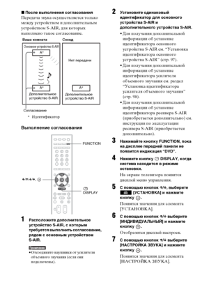 Page 102102RU
xПосле выполнения согласования
Передача звука осуществляется только 
между устройством и дополнительным 
устройством S-AIR, для которых 
выполнено такое согласование.
Выполнение согласования
1Расположите дополнительное 
устройство S-AIR, с которым 
требуется выполнить согласование, 
рядом с основным устройством 
S-AIR.
• Отсоедините наушники от усилителя 
объемного звучания (если они 
подключены).
2Установите одинаковый 
идентификатор для основного 
устройства S-AIR и 
дополнительного устройства...