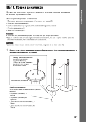 Page 1313RU
Начало работыШаг 1. Сборка динамиков
Прежде чем подключать динамики, установите передние динамики и динамики 
объемного звучания на стойки.
Используйте следующие компоненты.
• Передние динамики и динамики объемного звучания (4)
• Центральный динамик (1)
• Кабели динамиков (5, красный/белый/синий/серый/зеленый)
• Стойки динамиков (4)
• Винты (большие) (12)
• Застелите пол, чтобы не повредить его покрытие при сборке динамиков.
• Будьте особенно внимательны при сочетании компонентов, так как в случае...