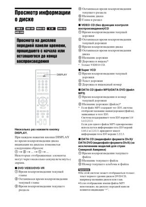 Page 122122RU
Просмотр информации 
о диске
     
Несколько раз нажмите кнопку 
DISPLAY.
При каждом нажатии кнопки DISPLAY 
во время воспроизведения диска 
индикация на дисплее изменяется 
следующим образом: 
1 t 2 t ... t 1 t ...
Некоторые отображаемые элементы 
могут через несколько секунд исчезнуть с 
экрана.
xDVD VIDEO/DVD-VR
1 Время воспроизведения текущей 
главы
2 Оставшееся время воспроизведения 
текущей главы
3 Время воспроизведения текущего 
раздела4 Оставшееся время воспроизведения 
текущего раздела
5...