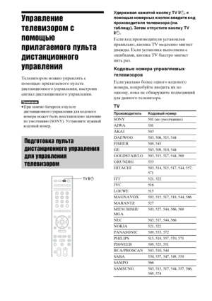 Page 126126RU
Управление 
телевизором с 
помощью 
прилагаемого пульта 
дистанционного 
управления
Телевизором можно управлять с 
помощью прилагаемого пульта 
дистанционного управления, настроив 
сигнал дистанционного управления.
• При замене батареек в пульте 
дистанционного управления для кодового 
номера может быть восстановлено значение 
по умолчанию (SONY). Установите нужный 
кодовый номер.
Удерживая нажатой кнопку TV [/1, с 
помощью номерных кнопок введите код 
производителя телевизора (см. 
таблицу). Затем...