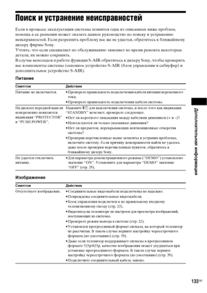 Page 133Дополнительная информация
133RU
Поиск и устранение неисправностей
Если в процессе эксплуатации системы появится одна из описанных ниже проблем, 
помощь в ее решении может оказать данное руководство по поиску и устранению 
неисправностей. Если разрешить проблему все же не удается, обратитесь к ближайшему 
дилеру фирмы Sony.
Учтите, что если специалист по обслуживанию заменяет во время ремонта некоторые 
детали, их можно сохранить.
В случае неполадок в работе функции S-AIR обратитесь к дилеру Sony, чтобы...