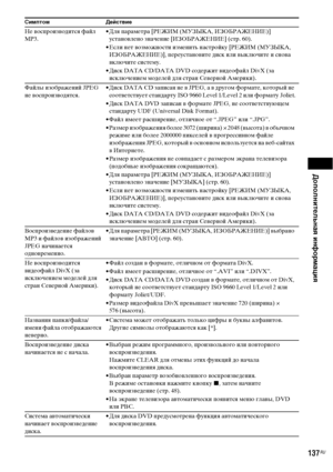 Page 137Дополнительная информация
137RU
Не воспроизводится файл 
MP3.• Для параметра [РЕЖИМ (МУЗЫКА, ИЗОБРАЖЕНИЕ)] 
установлено значение [ИЗОБРАЖЕНИЕ] (стр. 60).
• Если нет возможности изменить настройку [РЕЖИМ (МУЗЫКА, 
ИЗОБРАЖЕНИЕ)], переустановите диск или выключите и снова 
включите систему.
• Диск DATA CD/DATA DVD содержит видеофайл DivX (за 
исключением моделей для стран Северной Америки).
Файлы изображений JPEG 
не воспроизводятся.• Диск DATA CD записан не в JPEG, а в другом формате, который не...