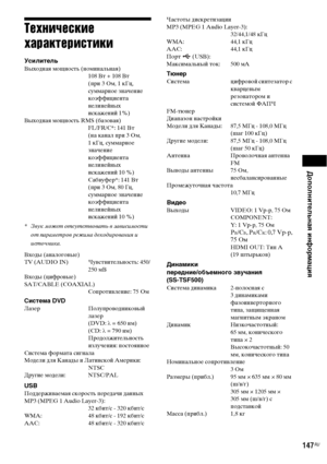 Page 147
Дополнительная информация
147RU
Технические 
характеристики
УсилительВыходBbая мощBbость (BbомиBbальBbая)108 Вт + 108 Вт
(при 3 Ом, 1 кГц, 
суммарBbое зBbачеBbие 
коэффициеBbта 
BbелиBbеBfBbых 
искажеBbиBf 1%)
ВыходBbая мощBbость RMS (базовая) FL/FR/C*: 141 Вт
(Bbа каBbал при 3 Ом, 
1 кГц, суммарBbое 
зBbачеBbие 
коэффициеBbта 
BbелиBbеBfBbых 
искажеBbиBf 10 %)
Сабвуфер*: 141 Вт
(при 3 Ом, 80 Гц, 
суммарBbое зBbачеBbие 
коэффициеBbта 
BbелиBbеBfBbых 
искажеBbиBf 10 %)
* Звук мо\bет отсутствов\fть в...