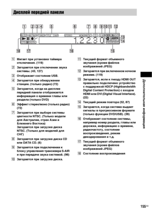 Page 155Дополнительная информация
155RU
AМигает при установке таймера 
отключения. (119)
BЗагорается при отключении звука 
системы. (43, 127)
CОтображает состояние USB.
DЗагорается при обнаружении 
станции. (только радио) (72)
EЗагорается, когда на дисплее 
передней панели отображается 
информация о времени главы или 
раздела (только DVD)
FЭффект стерео/моно (только радио) 
(72)
GЗагорается при выборе системы 
цветности NTSC. (Только модели 
для Австралии, стран Азии и 
Ближнего Востока)
Загорается при загрузке...