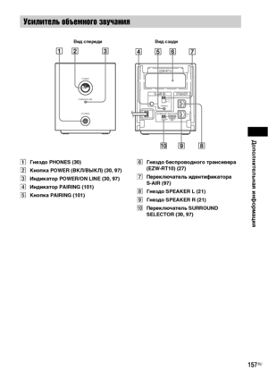 Page 157Дополнительная информация
157RU
AГнездо PHONES (30)
BКнопка POWER (ВКЛ/ВЫКЛ) (30, 97)
CИндикатор POWER/ON LINE (30, 97)
DИндикатор PAIRING (101)
EКнопка PAIRING (101)FГнездо беспроводного трансивера 
(EZW-RT10) (27)
GПереключатель идентификатора 
S-AIR (97)
HГнездо SPEAKER L (21)
IГнездо SPEAKER R (21)
JПереключатель SURROUND 
SELECTOR (30, 97)
Усилитель объемного звучания
PHONESPOWER
POWER/ON LINE
RSURROUND SELECTOR
S-AIR ID
EZW-RT10
SPEAKER
SURROUND
PA I R I N GCB
A
SURROUND
BACK
L
Вид спереди Вид...