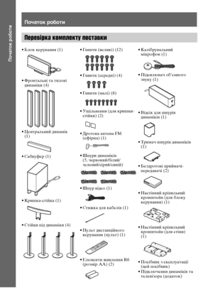 Page 17410UA
Початок роботи
Початок роботи
Перевірка комплекту поставки
• Блок керування (1)
• Фронтальні та тилові 
динаміки (4)
• Центральний динамік 
(1)
• Сабвуфер (1)
• Кришка-стійка (1)
• Стійки під динаміки (4)• Гвинти (великі) (12)
• Гвинти (середні) (4)
• Гвинти (малі) (8)
• Ущільнення (для кришки-
стійки) (2)
• Дротова антена FM 
(ефірна) (1)
• Шнури динаміків 
(5, червоний/білий/
зелений/сірий/синій)
• Шнур відео (1)
• Стяжка для кабелів (1)
• Пульт дистанційного 
керування (пульт) (1)
• Елементи...