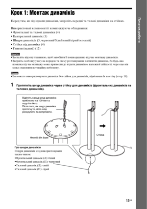 Page 17713UA
Початок роботиКрок 1: Монтаж динаміків
Перед тим, як під’єднати динаміки, закріпіть передні та тилові динаміки на стійках.
Використовані компоненті і комплектуюче обладнання:
• Фронтальні та тилові динаміки (4)
• Центральний динамік (1)
• Шнури динаміків (5, червоний/білий/cиній/сірий/зелений)
• Стійки під динаміки (4)
• Гвинти (великі) (12)
Примітка• Застеліть підлогу тканиною, щоб запобігти її пошкодженню під час монтажу динаміків.
• Зверніть особливу увагу на порядок та схему розташування...