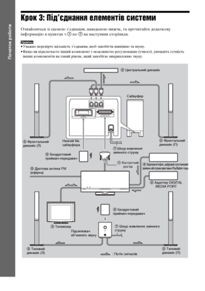 Page 18420UA
Початок роботи
Крок 3: Під’єднання елементів системи
Ознайомтеся зі схемою з’єднання, наведеною нижче, та прочитайте додаткову 
інформацію в пунктах з 1 по 7 на наступних сторінках.
Примітка• Уважно перевірте щільність з’єднання, щоб запобігти шипінню та шуму.
• Якщо ви підключаєте інший компонент з можливістю регулювання гучності, увімкніть гучність 
інших компонентів на такий рівень, який запобігає викривленню звуку.
E
Z
W
-R
T
10
SPEAKERIMPEDANCE USE 3
FRONT R FRONT L CENTER
SYSTEM CONTROLONLY...