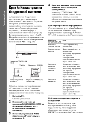 Page 19430UA
Початок роботи
Крок 4: Налаштування 
бездротової системи
Аби скористатися бездротовою 
системою, ви маєте налаштувати 
підсилювач об’ємного звуку. Перед тим, 
як перейти до налаштування, 
переконайтеся в тому, що ви належним 
чином ввели бездротові приймачі-
передавачі у гнізда сабвуфера та 
підсилювача об’ємного звуку (стор. 28).
Бездротова система має назву «S-AIR». 
Подробиці щодо функціонування системи 
S-AIR наведені в розділі «Використання 
компонентів S-AIR» (стор. 95).
Сабвуфер передає звук...