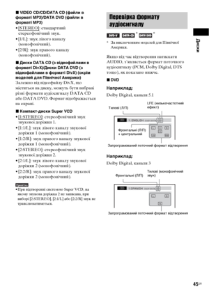 Page 209Диски
45UA
xVIDEO CD/CD/DATA CD (файли в 
форматі MP3)/DATA DVD (файли в 
форматі MP3)
• [STEREO]: стандартний 
стереофонічний звук.
• [1/L]: звук лівого каналу 
(монофонічний).
• [2/R]: звук правого каналу 
(монофонічний).
xДиски DATA CD (з відеофайлами в 
форматі DivX)/Диски DATA DVD (з 
відеофайлами в форматі DivX) (окрім 
моделей для Північної Америки)
Залежно від відеофайлу DivX, що 
міститься на диску, можуть бути вибрані 
різні формати аудіосигналу DATA CD 
або DATA DVD. Формат відображається 
на...