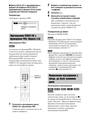 Page 21046UA
xДиски DATA CD (з відеофайлами в 
форматі DivX)/Диски DATA DVD (з 
відеофайлами в форматі DivX) (окрім 
моделей для Північної Америки)
Наприклад:
Аудіофайл в форматі MP3
За допомогою функцій PBC (Playback 
Control) ви можете здійснювати прості 
інтерактивні дії, шукати функції та 
здійснювати інші подібні операції.
Відтворення PBC дозволяє вам 
інтерактивно відтворювати диски типу 
VIDEO CD, використовуючи підказки в 
меню на телевізійному екрані.
1Розпочніть програвання диска 
VIDEO CD з функціями...