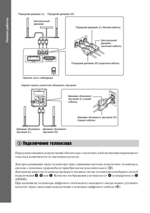 Page 2222RU
Начало работы
Перед выполнением подключений обязательно отключите кабели питания переменного 
тока всех компонентов от настенных розеток.
Для прослушивания звука телевизора через динамики системы подключите телевизор к 
системе с помощью аудиокабеля (приобретается дополнительно) (A).
Для вывода видео на телевизор проверьте входные гнезда телевизора и выберите способ 
подключения A, B или C. Качество изображения улучшается от A (стандартное) к C 
(HDMI).
При наличии на телевизоре цифрового...