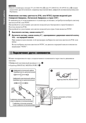 Page 2424RU
Начало работы
• Вместо телевизора к гнездам TV (AUDIO IN) (A) или TV (DIGITAL IN OPTICAL) (B) можно 
подключить другой компонент, например видеомагнитофон, цифровой спутниковый ресивер или 
PlayStation. 
Изменение системы цветности (PAL или NTSC) (кроме моделей для 
Северной Америки, Латинской Америки и стран СНГ)
В зависимости от подсоединяемого телевизора, возможно, потребуется выбрать систему 
цветности PAL или NTSC.
Настройкой по умолчанию для систем моделей для Австралии и стран Ближнего...