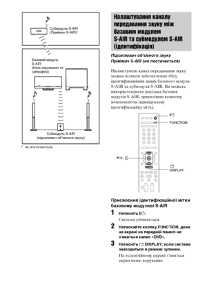 Page 26096UA
* не постачається.
Налаштувати канал передавання звуку 
можна шляхом забезпечення збігу 
ідентифікаційних даних базового модуля 
S-AIR та субмодуля S-AIR. Ви можете 
використовувати декілька базових 
модулів S-AIR, присвоївши кожному 
компонентові індивідуальну 
ідентифікаційну мітку.
Присвоєння ідентифікаційної мітки 
базовому модулеві S-AIR 
1Натисніть "/1.
Система увімкнеться.
2Натискайте кнопку FUNCTION, доки 
на екрані на передній панелі не 
з’явиться напис «DVD».
3Натисніть   DISPLAY, коли...