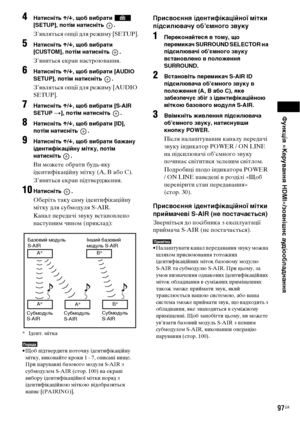 Page 261Функція «Керування HDMI»/зовнішнє аудіообладнання
97UA
4Натисніть X/x, щоб вибрати   
[SETUP], потім натисніть  .
З’являться опції для режиму [SETUP].
5Натисніть X/x, щоб вибрати 
[CUSTOM], потім натисніть  .
З’явиться екран настроювання.
6Натисніть X/x, щоб вибрати [AUDIO 
SETUP], потім натисніть  .
З’являться опції для режиму [AUDIO 
SETUP].
7Натисніть X/x, щоб вибрати [S-AIR 
SETUP t], потім натисніть  .
8Натисніть X/x, щоб вибрати [ID], 
потім натисніть  .
9Натисніть X/x, щоб вибрати бажану...