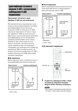 Page 264100UA
Налаштувати канал передавання звуку 
можна шляхом присвоювання тотожних 
ідентифікаційних міток базовому 
модулеві S-AIR та субмодулю S-AIR, 
такому як підсилювач об’ємного звуку 
або приймач S-AIR (не постачається). 
При цьому, за умов визначення однакових 
ідентифікаційних міток обладнання в 
суміжних приміщеннях також зможе 
приймати звук, який транслюється 
вашою системою, або ваша система 
зможе приймати звук, що надходить з 
обладнання, яке знаходиться в суміжному 
приміщенні. Щоб запобігти...