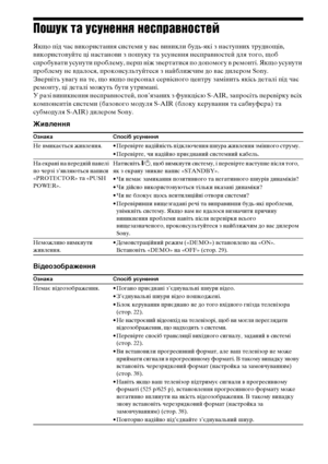 Page 296132UA
Пошук та усунення несправностей
Якщо під час використання системи у вас виникли будь-які з наступних труднощів, 
використовуйте ці настанови з пошуку та усунення несправностей для того, щоб 
спробувати усунути проблему, перш ніж звертатися по допомогу в ремонті. Якщо усунути 
проблему не вдалося, проконсультуйтеся з найближчим до вас дилером Sony.
Зверніть увагу на те, що якщо персонал сервісного центру замінить якісь деталі під час 
ремонту, ці деталі можуть бути утримані.
У разі виникнення...