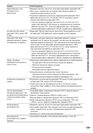 Page 303Додаткова інформація
139UA
Присутній шум, звук 
відтворюється з 
пропусками.• Вимкніть систему, після чого повторно приєднайте пристрій USB.
• Шум може з’явитися під час перенесення. Видаліть файл та 
спробуйте перенести його ще раз.
• Перенесіть файли на комп’ютер, відформатуйте пристрій US в 
файловій системі FAT12, FAT16 або FAT32 і повторіть спробу 
перенесення файлів на пристрій USB.*
* Система підтримує файлові системи FAT12, FAT16 та FAT32, 
однак деякі пристрої US можуть не підтримувати всі...